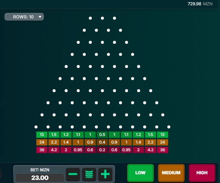 Jogue Plinko Olabet